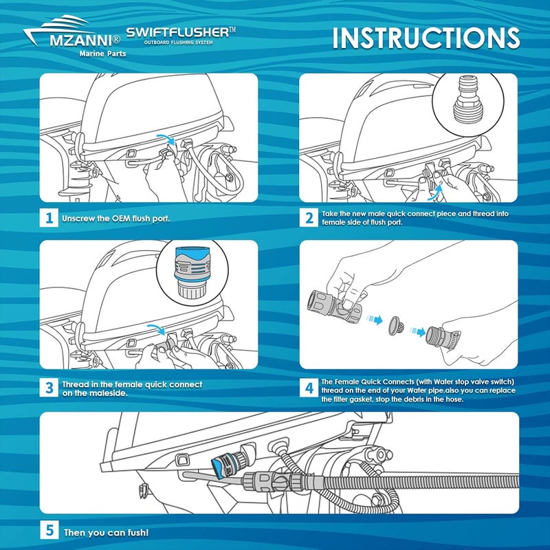 MZANNI Store SWIFTFLUSHER Outboard Quick Connect Flush Kit for Mercury, Suzuki，Yamaha & Honda，Outboard Flush Kit，Flush Port Quick Connect，Outboard Engine Motor Flushers，Outboard Engine Flush Adapter - Image 5